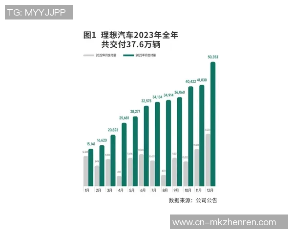 2026年3月份新闻广州滑板队运营分析成功经验与挑战反思的深度探讨